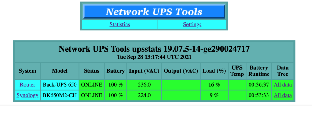 Программы для ups linux