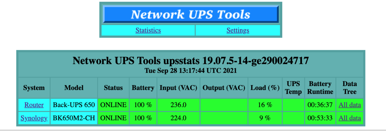 Nut ups. Network ups tools. nut мониторинг ups. ups monitor linux. nut ups web.